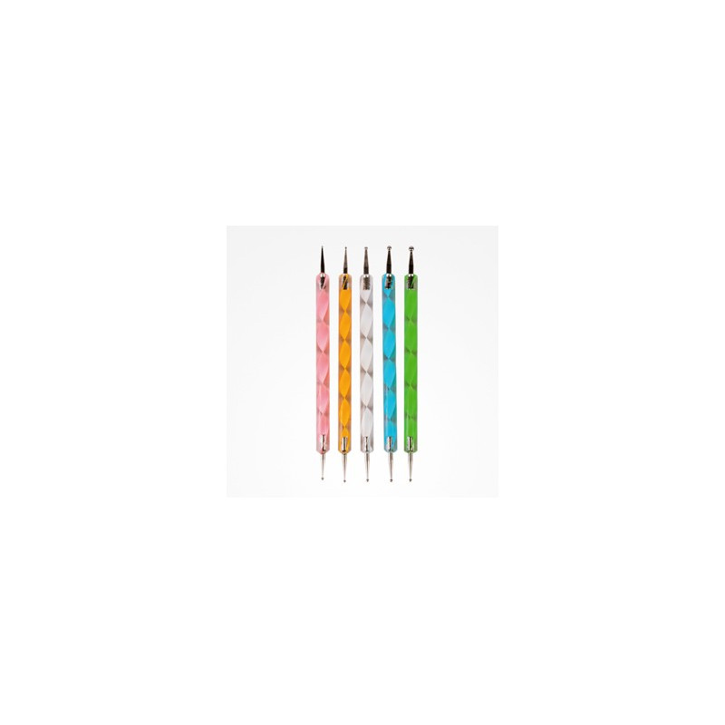 Bifull Set 5 Nagelhautschneider