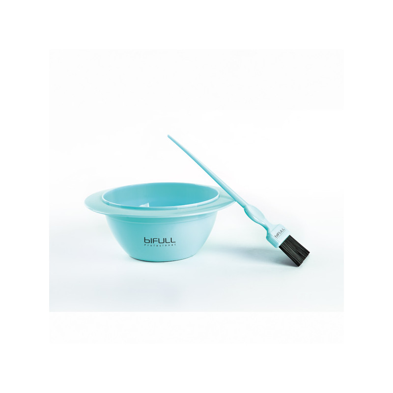 Bifull Set Schüssel Mas Ergonomische Palette Set Ekky
