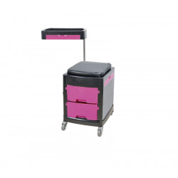 Bifull Manikürwagen Ania Hände Rosa